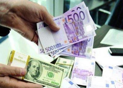 نرخ دولتی دلار 2927 تومان اعلام شد